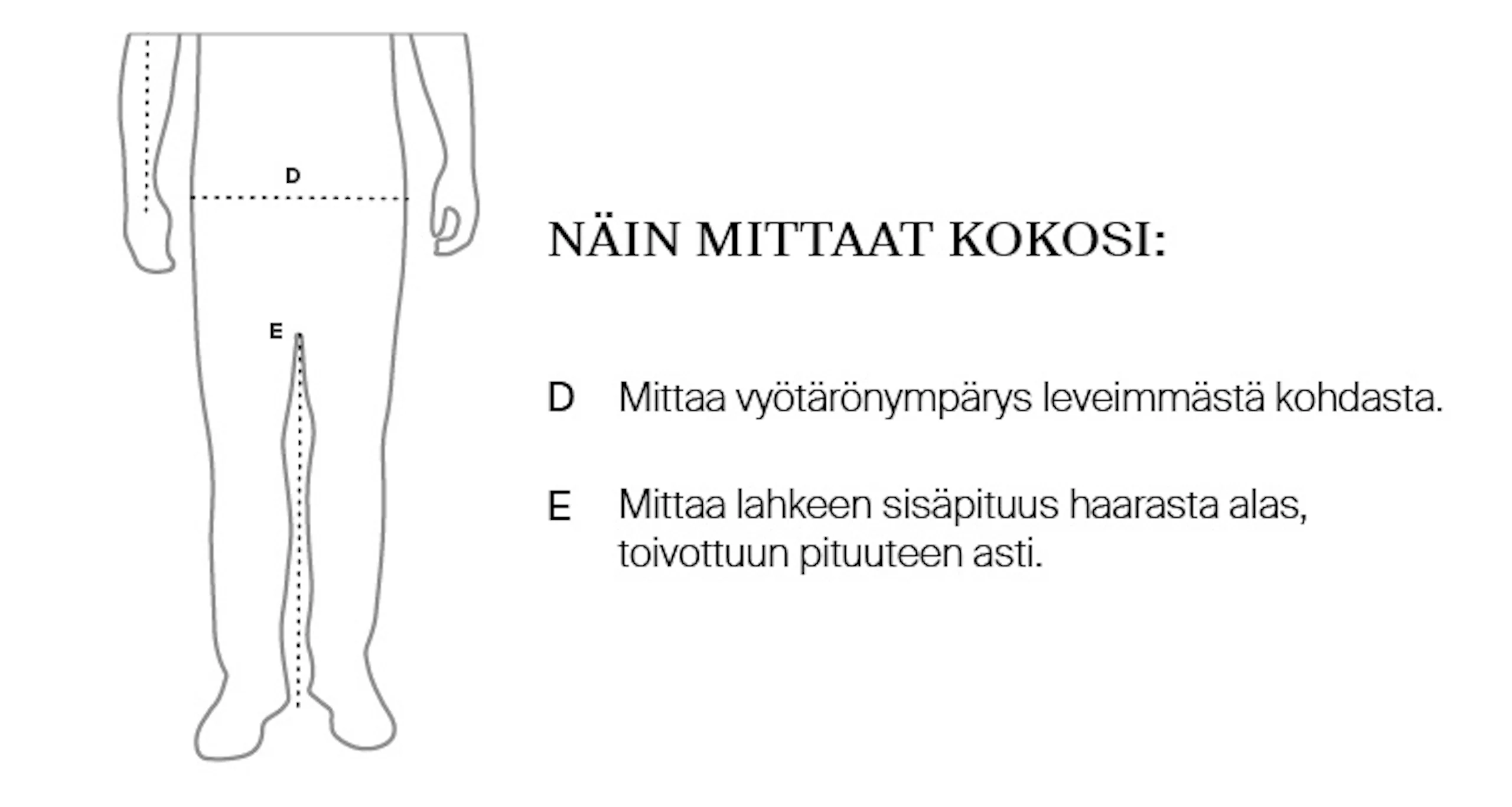 Kuinka löytää oikea farkkukoko – kuvitus