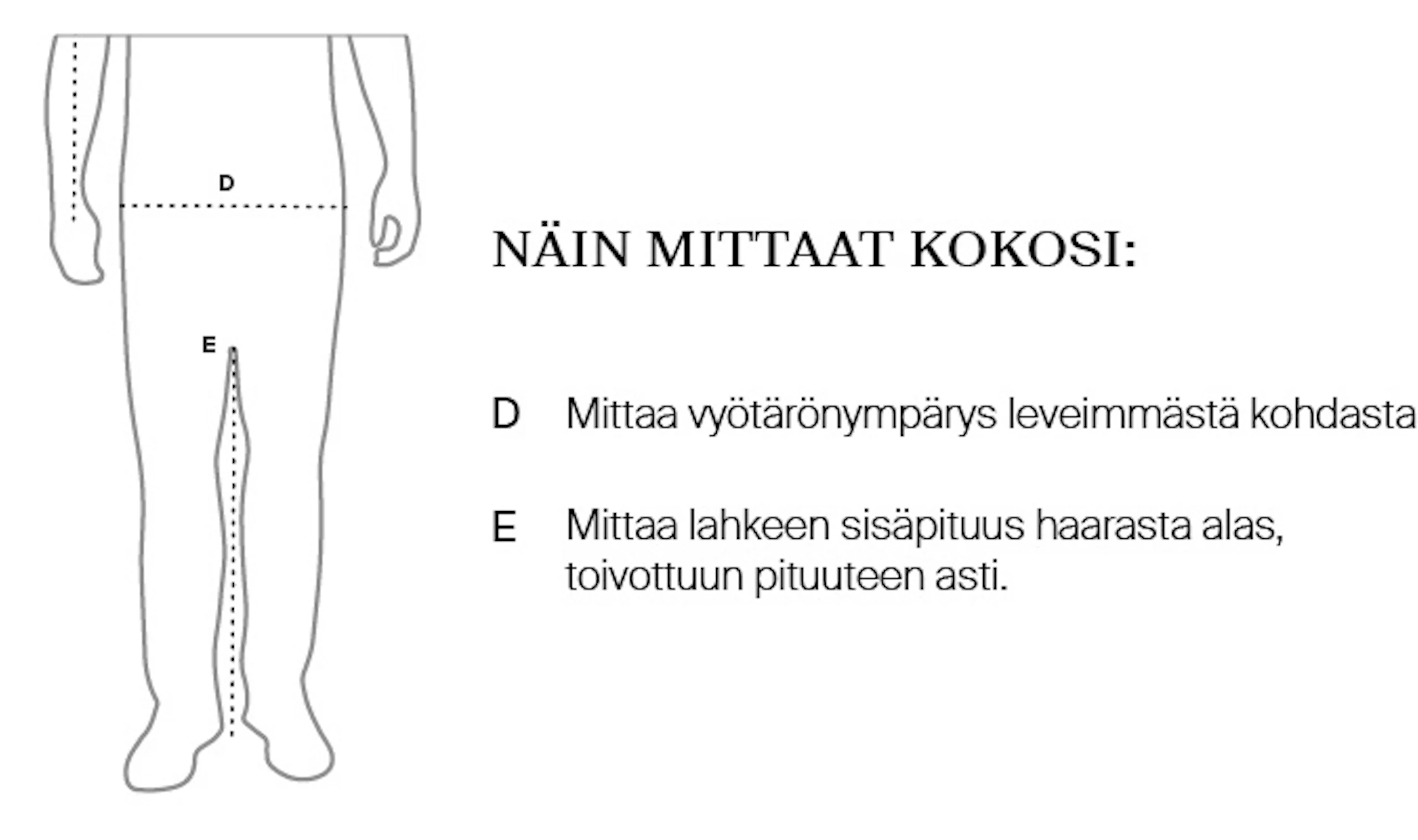 Kuinka löytää oikea farkkukoko – kuvitus