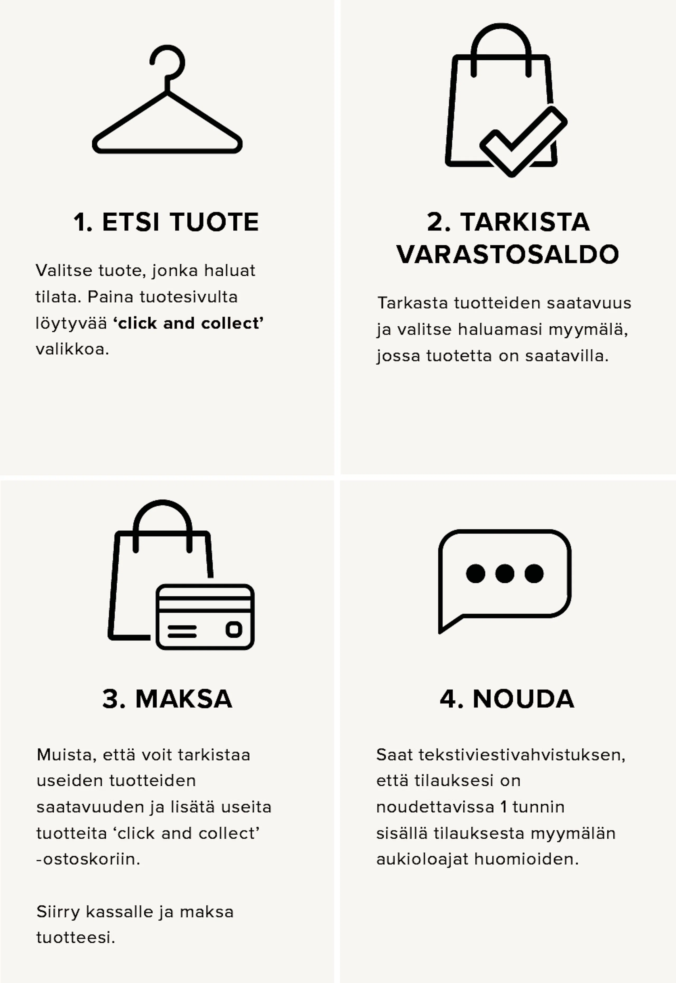 Four vertical panels showing icons and Norwegian steps: 1 hanger "Finn produkt", 2 shopping bag with check "Sjekk lagerstatus", 3 bag + card "Betal", 4 speech bubble "Hent".
